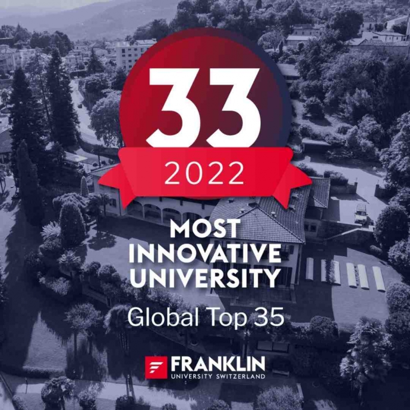 Wuri Ranking 2025